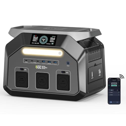 IEE P1800 Tragbare Powerstation, 1024Wh LiFePO4-Batterie, 1800W AC (3600W Peak)/100W USB-C Ausgang, 8ms USV Solar Generator für Camping, Reise, Hausgebrauch
